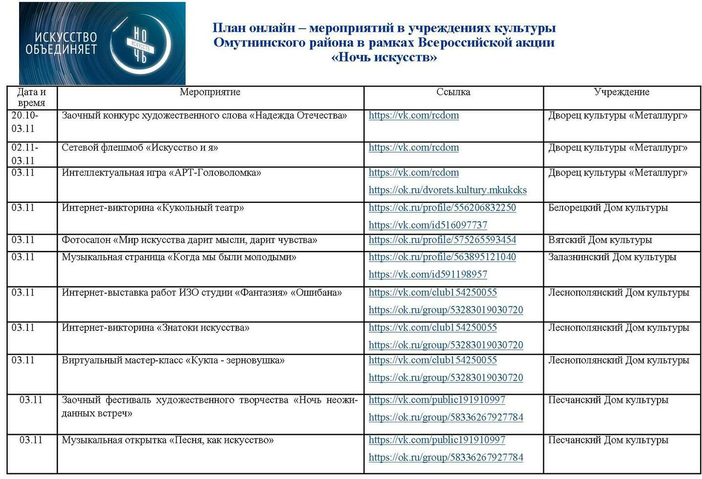 План мероприятий для молодых семей