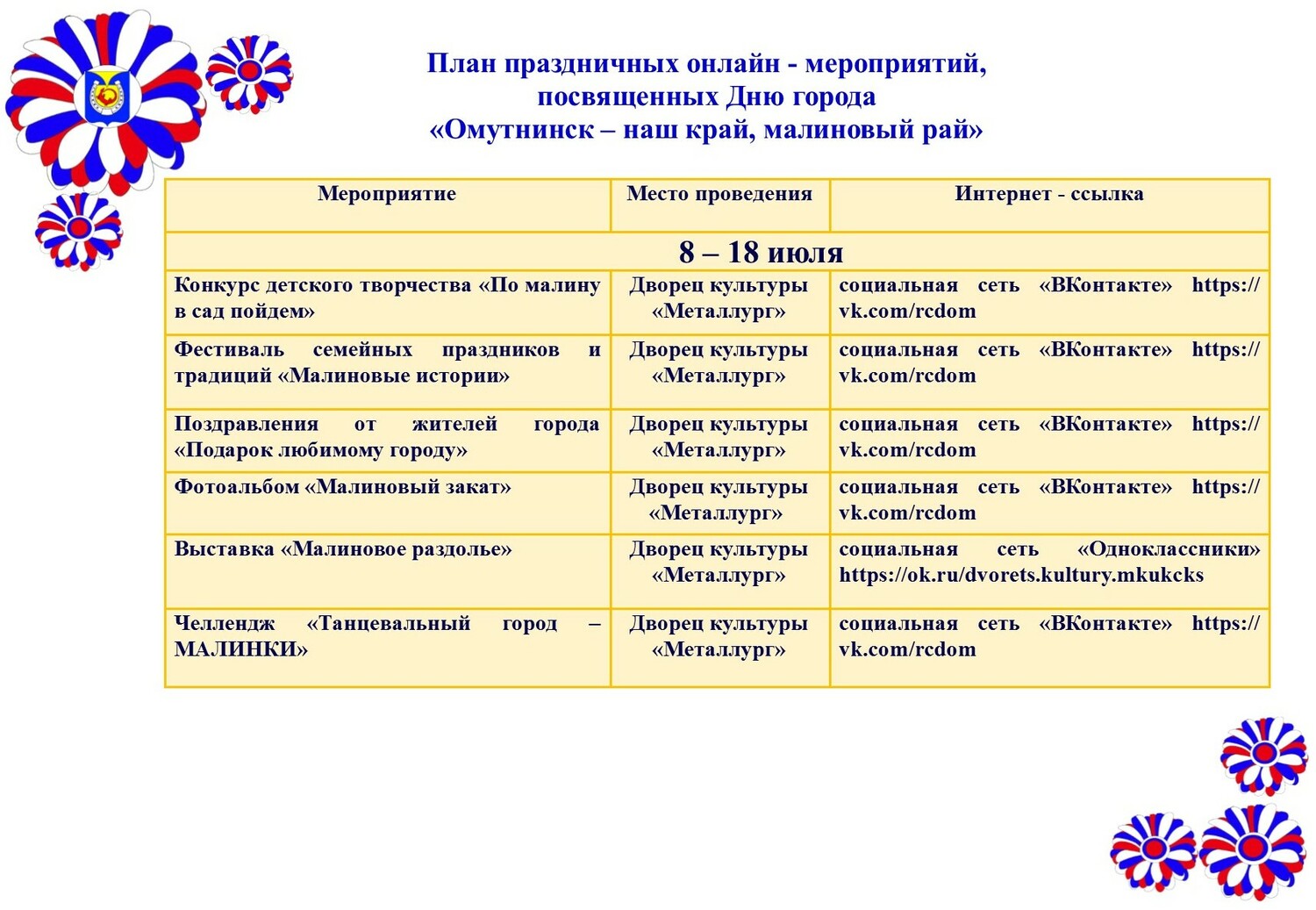 Как провести мероприятие план