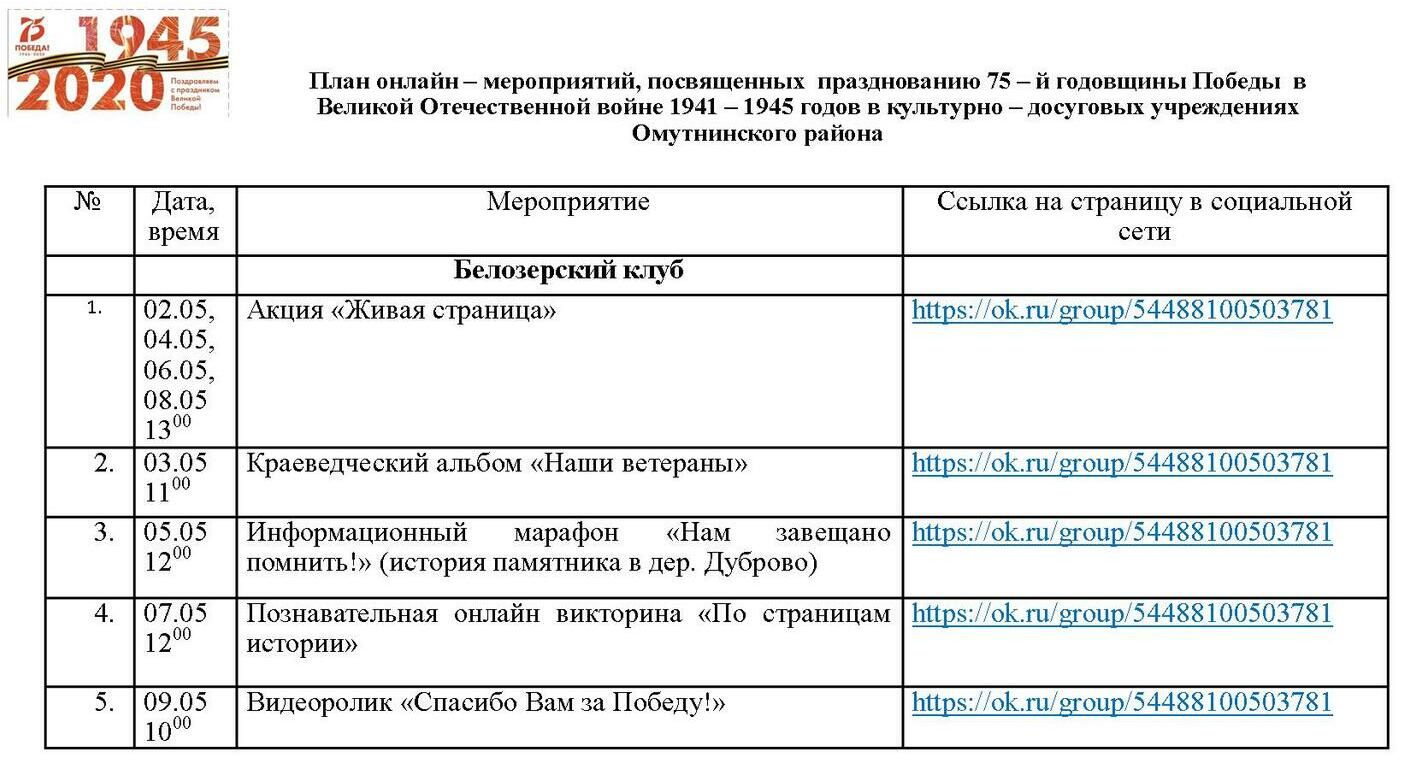 План мероприятий к 9 мая сыктывкар